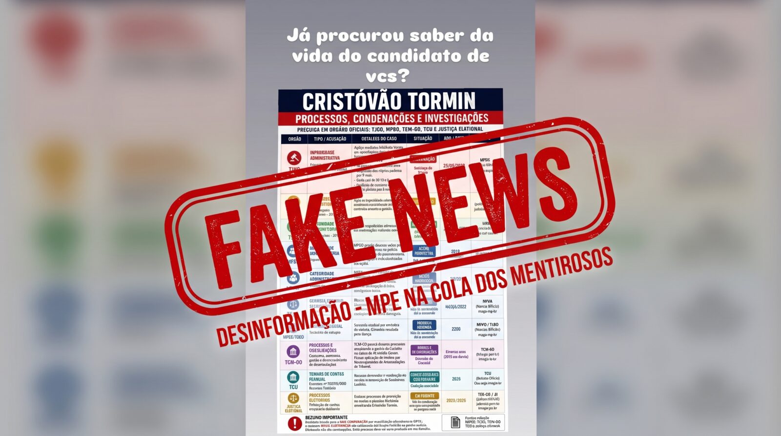 Ministério Público Eleitoral defende multas diárias contra perfis que difamam Cristóvão Tormin
