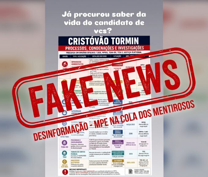 Ministério Público Eleitoral defende multas diárias contra perfis que difamam Cristóvão Tormin